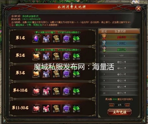 魔域私服战神收益礼包大揭秘：探寻神秘资源背后的秘密
