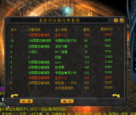 魔域私服网站发布网幻兽的4096种组合玩法