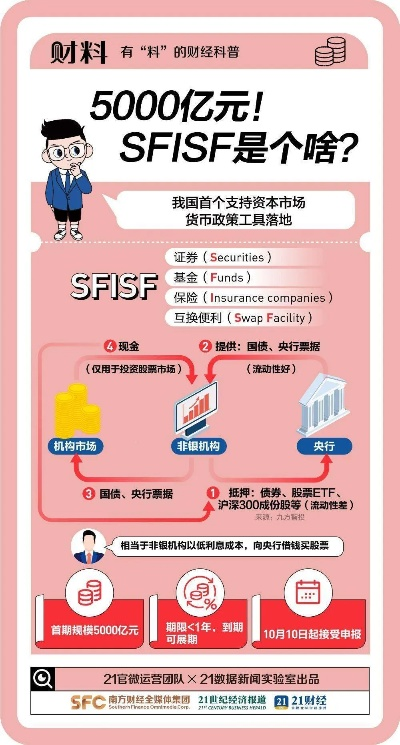 亡灵的选择，魔攻99好还是生命成长至尊好？