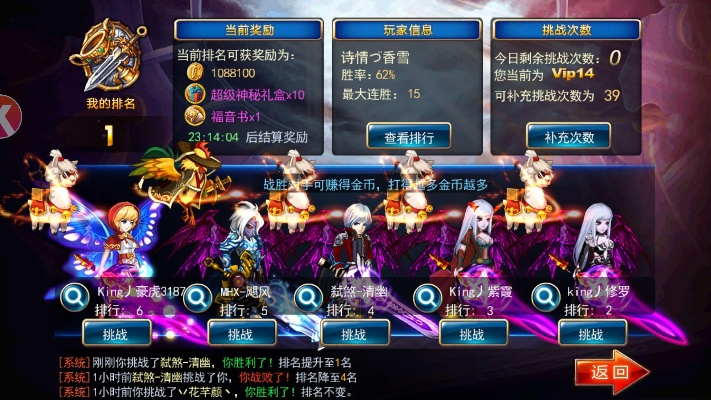 雷鸣剑舞诀：魔域刷星私服揭秘，助你战力飙升