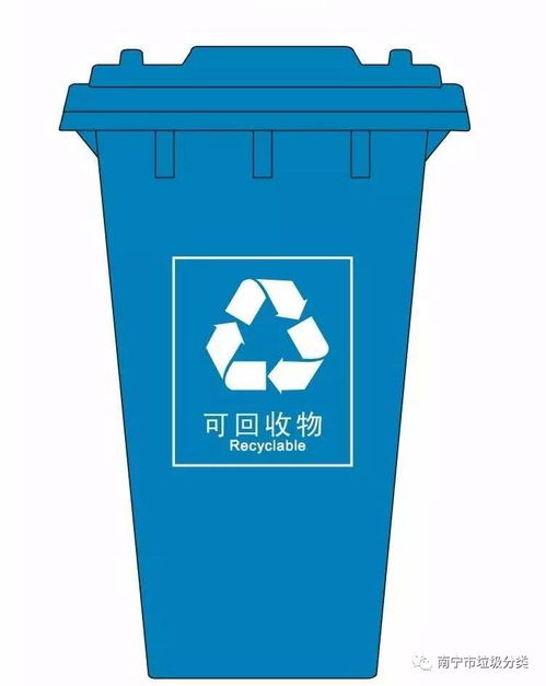 经济流通与物品回收研究