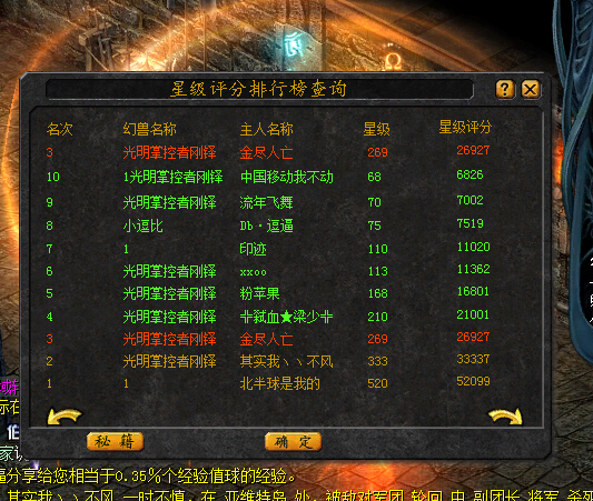 魔域私服网站加飞鸿之光，你真的了解其中的奥秘吗？