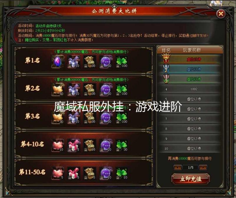 魔域私服外挂与铜精碎片的奇妙组合